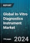 Global In-Vitro Diagnostics Instrument Market by Product (Clinical Microbiology, Hematology, Hemostasis), End User (Academic & Research Institutes, Homecare, Hospitals & Diagnostic Laboratories) - Forecast 2024-2030 - Product Thumbnail Image