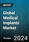 Global Medical Implants Market by Type (Cardiac Implants, Cosmetic Implants, Dental Implants), Type of Material (Ceramic Material, Metallic Material, Polymers Material), End-User - Forecast 2024-2030 - Product Thumbnail Image