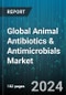 Global Animal Antibiotics & Antimicrobials Market by Product (Antibiotics, Antimicrobial), Mode of Delivery (Injections, Oral), Form, Type of Animal - Forecast 2024-2030 - Product Thumbnail Image