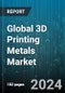 Global 3D Printing Metals Market by Product (Aluminum, Nickel, Steel), Form (Filament, Powder), Technology, Application - Forecast 2024-2030 - Product Image