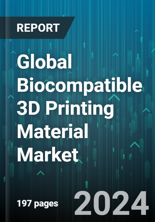 Global 3D Printing Material Market by Type (Metal