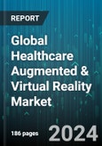 Global Healthcare Augmented & Virtual Reality Market by Component (Hardware, Software), Device Type (Handheld Device, Head-Mounted Display), Application, End-user - Forecast 2024-2030- Product Image