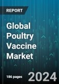Global Poultry Vaccine Market by Disease Type (Infectious Bronchitis, Marek's Disease, New Castle Disease), Technology (Inactivated, Live Attenuated Vaccines, Recombinant), Dosage Form - Forecast 2024-2030- Product Image