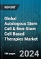 Global Autologous Stem Cell & Non-Stem Cell Based Therapies Market by Type (Autologous Non-Stem Cells, Autologous Stem Cells), Indication (Cancer, Cardiovascular Disease, Neurodegenerative Disorders), End-User - Forecast 2024-2030 - Product Image