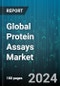 Global Protein Assays Market by Product (Instruments & Accessories, Kits, Reagents), Type (Copper-Ion-Based Assays, Dye-Binding Assays, Test Strip-Based Assays), Application, End-User - Forecast 2024-2030 - Product Thumbnail Image