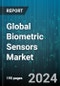 Global Biometric Sensors Market by Type (Capacitive Sensors, Electric Field Sensors, Optical Sensors), Application (Facial Scan, Finger Scan, Hand Scan), End User - Forecast 2024-2030 - Product Thumbnail Image