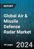 Global Air & Missile Defense Radar Market by Type (S-Band Missile Defense Radar, X-Band Radar), Range (Long Range & Strategic System, Medium Range, Short Range), Platform, Application - Forecast 2024-2030- Product Image