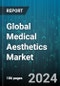 Global Medical Aesthetics Market by Product (Aesthetic Implant, Body Contouring Device, Facial Aesthetic Product), Treatment (Anti-Aging & Wrinkles, Body Shaping & Cellulite, Breast Enhancement), Operation, Function, End-User - Forecast 2024-2030 - Product Thumbnail Image
