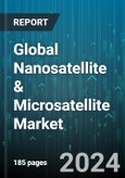 Global Nanosatellite & Microsatellite Market by Component (Hardware, Launch Services, Software & Data Processing), Type (Microsatellite, Nanosatellite), End Use, Application - Forecast 2024-2030- Product Image