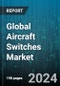 Global Aircraft Switches Market by Type (Automatic, Manual), Platform (Fixed Wing, Rotary Wing), End-User, Application - Forecast 2024-2030 - Product Thumbnail Image