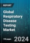 Global Respiratory Disease Testing Market by Product (Blood Gas Test, Imaging Tests, Respiratory Measurement), End-Use (Clinical Laboratories, Hospitals, Physician Clinics) - Forecast 2024-2030 - Product Thumbnail Image