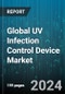 Global UV Infection Control Device Market by Type (Mobile, Stationary), End User (Clinics & Laboratories, Food Industry, Hospitals) - Forecast 2024-2030 - Product Thumbnail Image