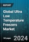 Global Ultra Low Temperature Freezers Market by Product (Chest ULT Freezers, Upright ULT Freezers), Cooling (-40 to -60 Degree, -61 to -86 Degree, Greater than -86 Degree), Defrosting Type, End-User - Forecast 2024-2030 - Product Thumbnail Image