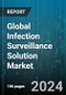 Global Infection Surveillance Solution Market by Product (Services, Software), Deployment (On-Cloud, On-Premise), End-User - Forecast 2024-2030 - Product Thumbnail Image