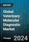 Global Veterinary Molecular Diagnostic Market by Product (Instruments & Software, Kits & Reagent, Services), Technology (DNA Sequencing, Microarrays, Polymerase Chain Reaction), Animal Type, Disease Indication, End User - Forecast 2024-2030 - Product Thumbnail Image
