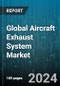 Global Aircraft Exhaust System Market by Component (Auxiliary Power Unit Exhaust Liner, Auxiliary Power Unit Exhaust Tube, Exhaust Cone), Aviation Type (Business Aviation, Commercial Aviation, General Aviation), System, Distribution - Forecast 2024-2030 - Product Thumbnail Image