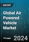 Global Air Powered Vehicle Market by Energy Mode (Dual Energy Mode, Single Energy Mode), Vehicle Type (Commercial Vehicles, Passenger Vehicles) - Forecast 2024-2030 - Product Thumbnail Image