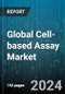 Global Cell-based Assay Market by Offerings (Consumables, Instruments, Services), Application (Basic Research, Drug Discovery), End-User - Forecast 2024-2030 - Product Thumbnail Image