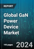 Global GaN Power Device Market by Device (Power Device, RF Power Device), Voltage Range (200-600 Volt, <200 Volt, >600 Volt), Application, Industry - Forecast 2024-2030- Product Image