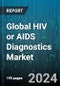 Global HIV or AIDS Diagnostics Market by Product Type (Instruments, Kits & Reagents), Test Type (ELISA, Nucleic Acid Tests, Rapid Tests), End User - Forecast 2024-2030 - Product Image