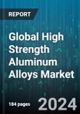 Global High Strength Aluminum Alloys Market by Alloy Type (Cast Alloys, Wrought Alloys), Strength Type (High Strength Aluminum Alloys, Ultra-High Strength Aluminum Alloys), End Use - Forecast 2024-2030- Product Image