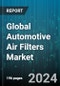 Global Automotive Air Filters Market by Type (Cabin Air Filters, Emission Valve & Filter, Engine Air Filters), Vehicle Type (Commercial Vehicles, Electrical Vehicles, Passenger Vehicles), Distribution - Forecast 2024-2030 - Product Image