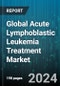 Global Acute Lymphoblastic Leukemia Treatment Market by Types of Cell, Therapy, End-User - Cumulative Impact of COVID-19, Russia Ukraine Conflict, and High Inflation - Forecast 2023-2030 - Product Image