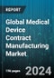 Global Medical Device Contract Manufacturing Market by Services, Class of Device, Device Type - Forecast 2024-2030 - Product Thumbnail Image
