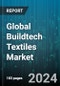 Global Buildtech Textiles Market by Raw Material (Natural, Synthetic), Product (Knitted, Non-woven, Woven), Application - Forecast 2024-2030 - Product Image
