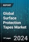 Global Surface Protection Tapes Market by Surface Material (Glass, Plastic, Polished Metals), End-use Industry (Automotive, Building & Construction, Electronics & Appliances) - Forecast 2024-2030 - Product Image