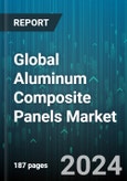 Global Aluminum Composite Panels Market by Base Coating Type (Laminating Coating, Oxide Film, Polyester), Composition (Core Material, Metal Skin, Surface Coating), Type, Application - Forecast 2024-2030- Product Image