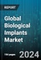 Global Biological Implants Market by Product (Allografts, Autografts, Xenografts), Mode of Administration (Injectable, Surgical), Application - Forecast 2024-2030 - Product Image