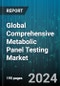 Global Comprehensive Metabolic Panel Testing Market by Disease (Diabetes, Kidney Disease, Liver Disease), Test Type (Electrolytes, Glucose, Kidney Tests), End-User - Forecast 2024-2030 - Product Image