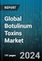 Global Botulinum Toxins Market by Type (Type A, Type B, Type C), Product (AbobotulinumtoxinA, DaxibotulinumtoxinA, IncobotulinumtoxinA), Source, Application - Forecast 2024-2030 - Product Image