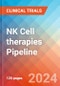 NK Cell therapies - Pipeline Insight, 2024 - Product Image