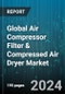 Global Air Compressor Filter & Compressed Air Dryer Market by Compressed Air Filters Type, Compressed Air Dryers Type, Industry, Application - Forecast 2024-2030 - Product Thumbnail Image