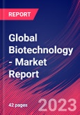 Global Biotechnology - Industry Market Research Report- Product Image