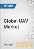 Global UAV (Drone) Market by Type (Fixed Wing, Rotary Wing, Hybrid), Platform (Civil & Commercial, and Defense & Government), Point of Sale, Systems, Function, Industry, Application, Mode of Operation, MTOW, Range and Region - Forecast to 2029- Product Image