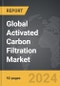 Activated Carbon Filtration - Global Strategic Business Report - Product Thumbnail Image
