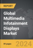 Multimedia Infotainment Displays - Global Strategic Business Report- Product Image