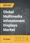 Multimedia Infotainment Displays - Global Strategic Business Report - Product Image