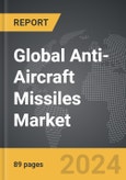 Anti-Aircraft Missiles - Global Strategic Business Report- Product Image