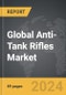 Anti-Tank Rifles - Global Strategic Business Report - Product Thumbnail Image