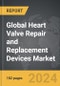Heart Valve Repair and Replacement Devices - Global Strategic Business Report - Product Image