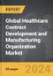 Healthcare Contract Development and Manufacturing Organization - Global Strategic Business Report - Product Image