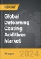 Defoaming Coating Additives - Global Strategic Business Report - Product Thumbnail Image
