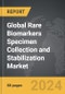 Rare Biomarkers Specimen Collection and Stabilization - Global Strategic Business Report - Product Image
