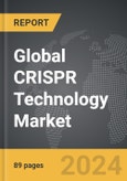 CRISPR Technology - Global Strategic Business Report- Product Image