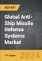Anti-Ship Missile Defense Systems - Global Strategic Business Report - Product Thumbnail Image