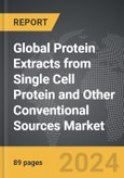 Protein Extracts from Single Cell Protein and Other Conventional Sources - Global Strategic Business Report- Product Image